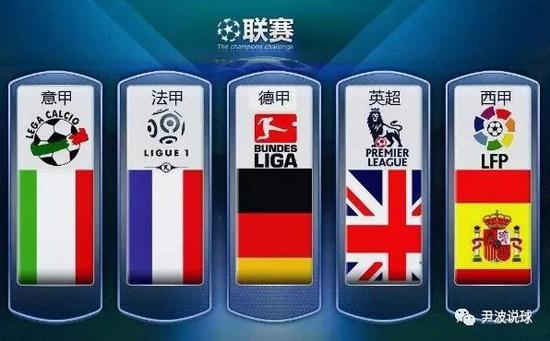 全面评估
